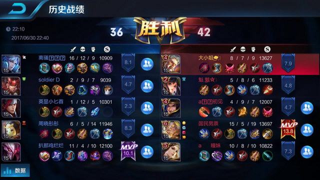 修斯再次利 修斯再次利