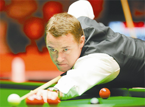 主动得分率 主动得分率