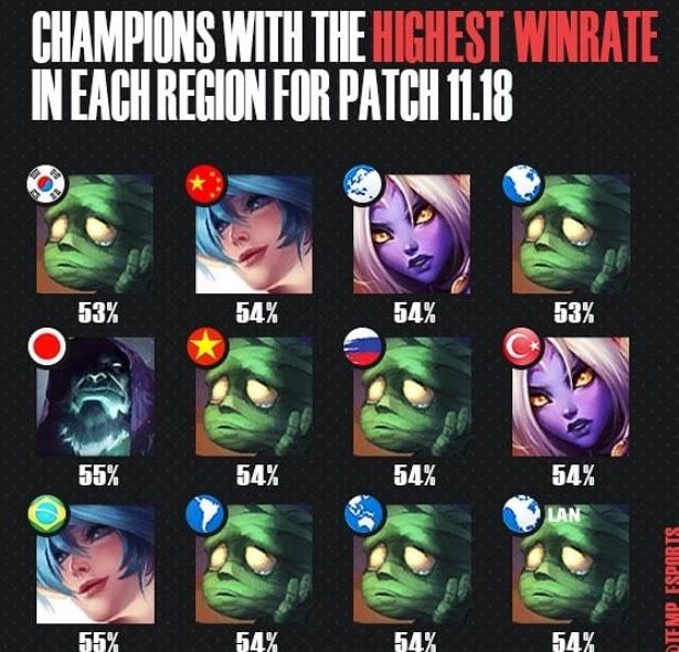 竞争中形成 竞争中形成